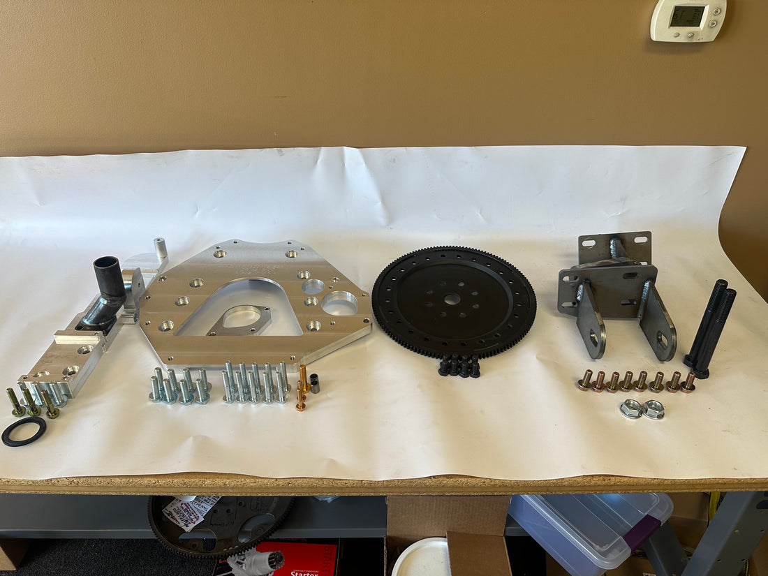 Lorem Ipsum ? Why do we use it?